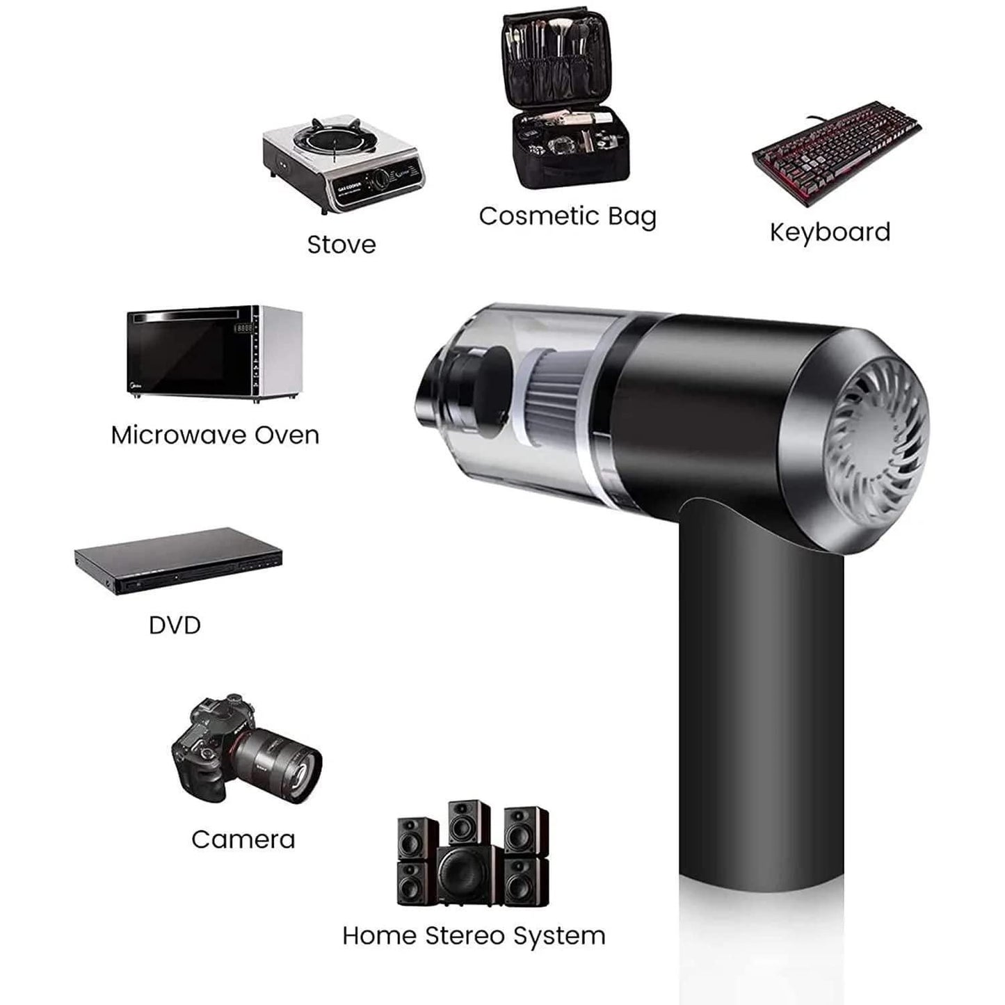 Portable Car and Home Vacuum Cleaner & Blower - MexaCart